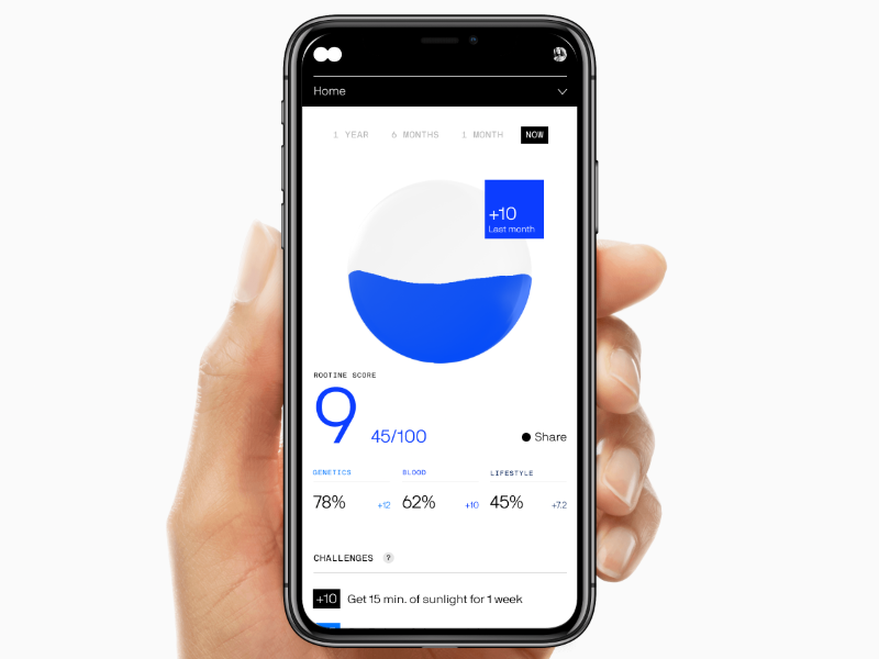 How Rootine Uses Biohacking to Optimize Your Health