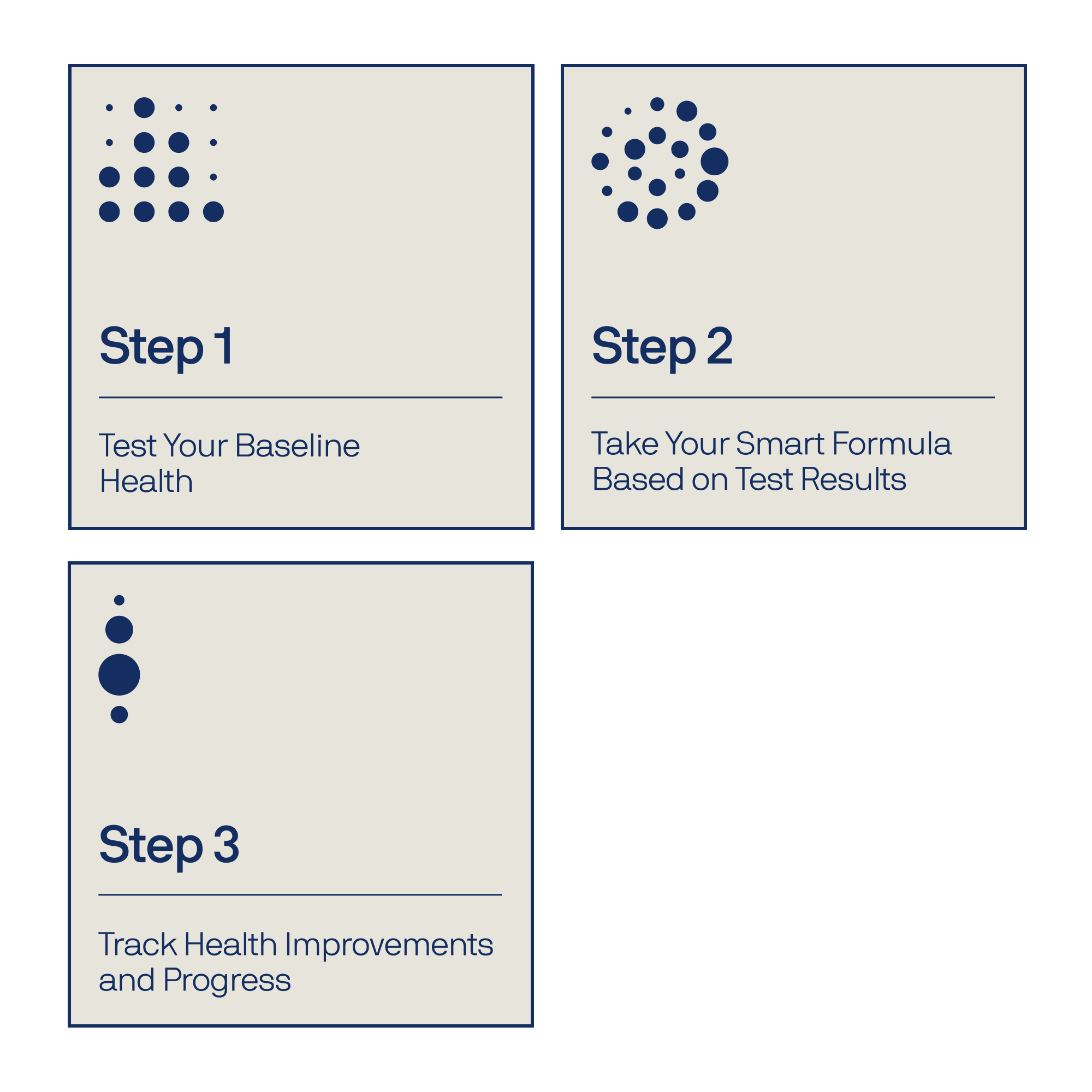 Smart Multivitamin steps