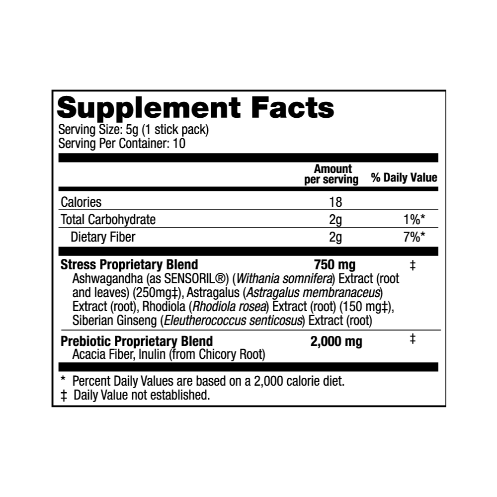 Stress Supplement Facts