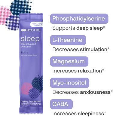 Sleep Ingredient Breakdown