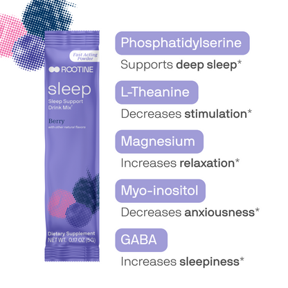 Sleep Ingredient breakdown